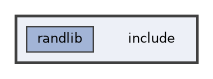 include